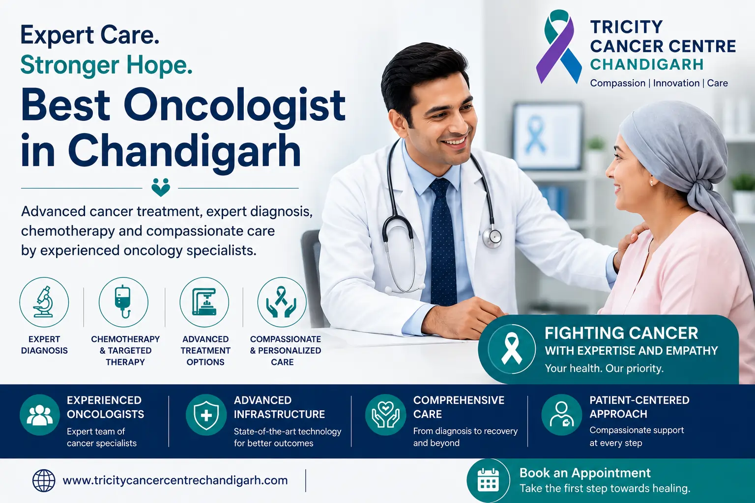 Best Oncologist in Chandigarh