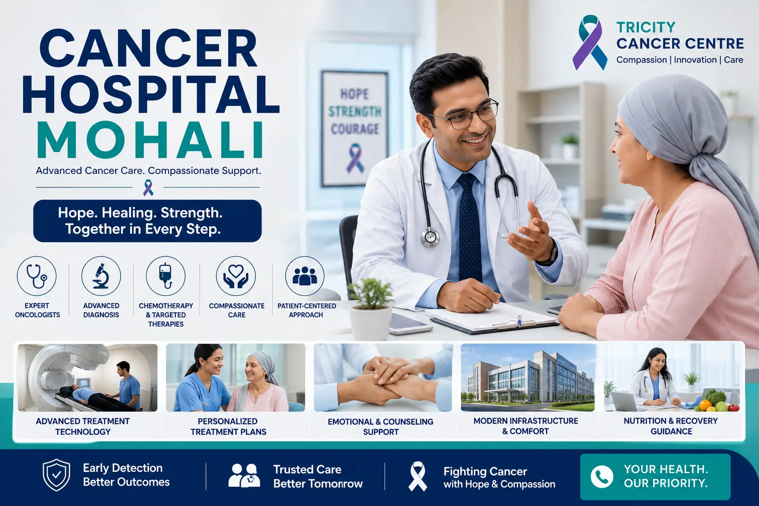 Cancer Hospital Mohali