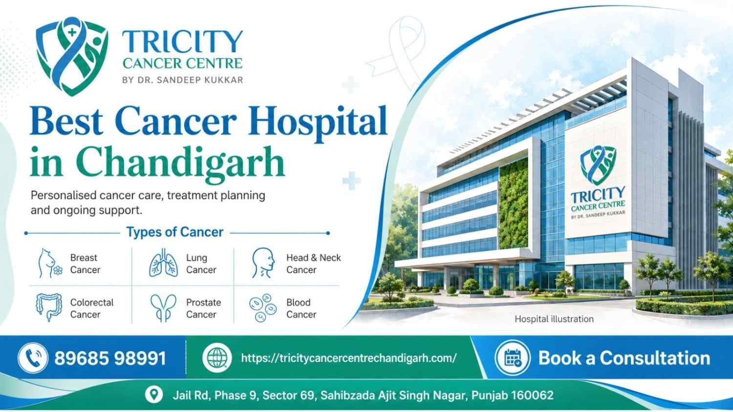 Best Cancer Hospital in Chandigarh