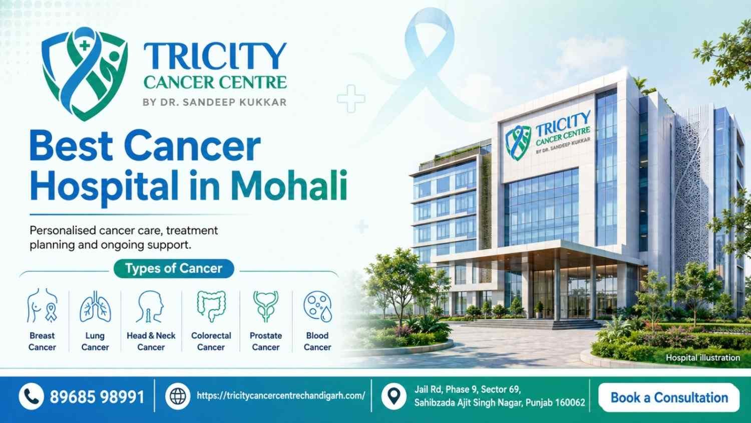 Best Cancer Hospital in Mohali