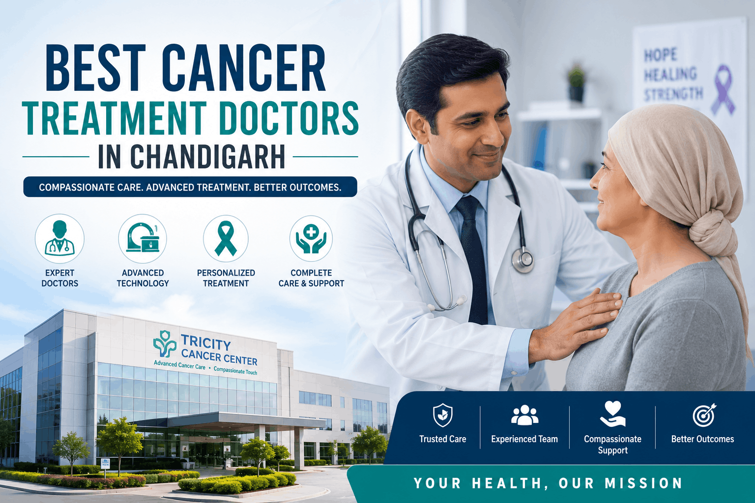 Best Cancer Treatment Doctors in Chandigarh