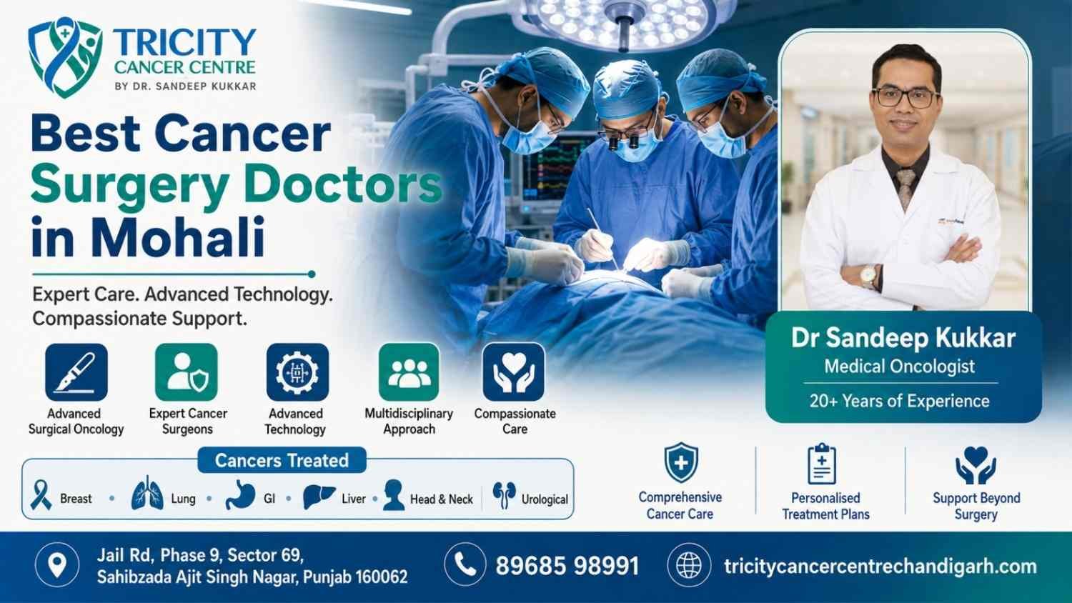 Best Cancer Surgery Doctors In Mohali