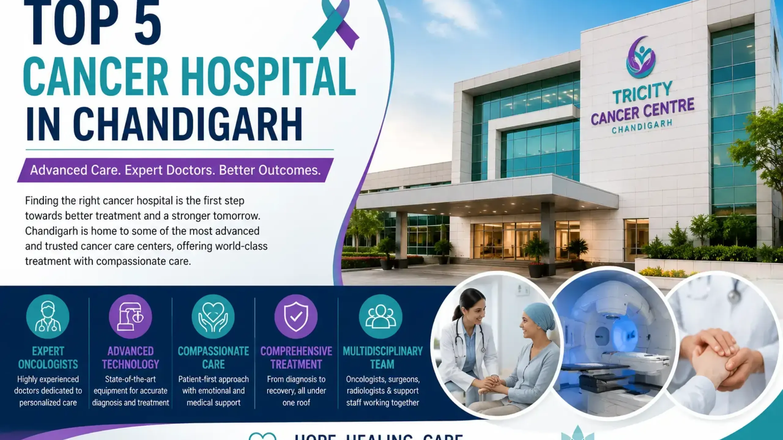 Top 5 cancer hospital in Chandigarh
