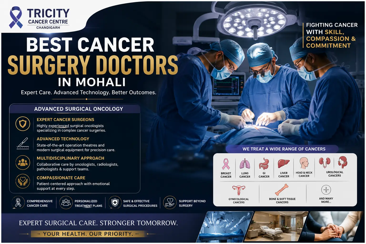 Best Cancer Surgery Doctors In Mohali offering advanced surgical oncology care