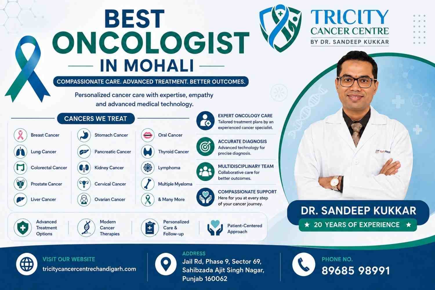 Best Oncologist in Mohali