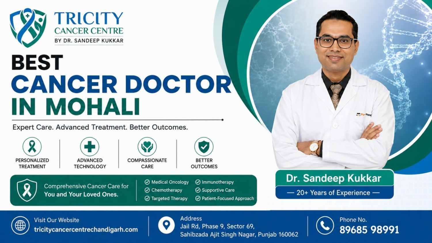 Best Cancer Doctor in Mohali