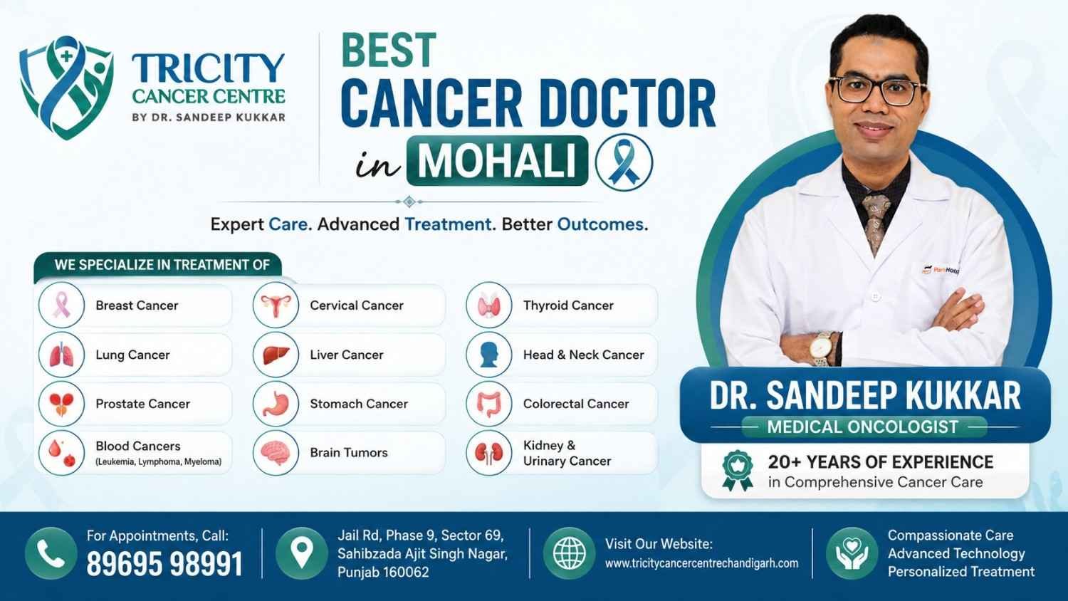 Best Cancer Doctor in Mohali