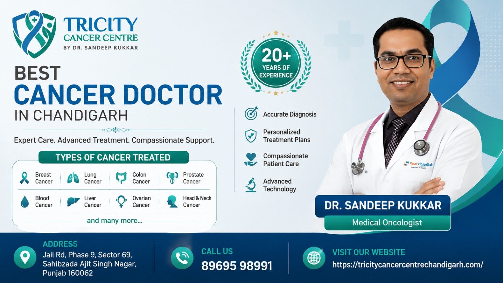 Best Cancer Doctor in Chandigarh