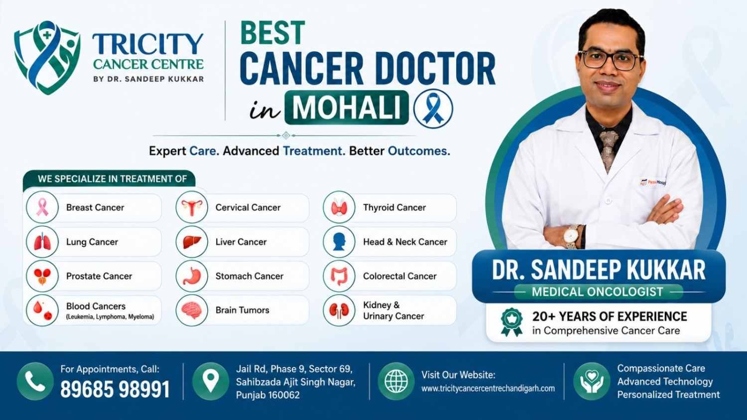 Best Cancer Doctor in Mohali
