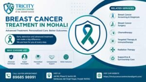 Breast Cancer Treatment in Mohali