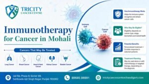 Immunotherapy for Cancer in Mohali