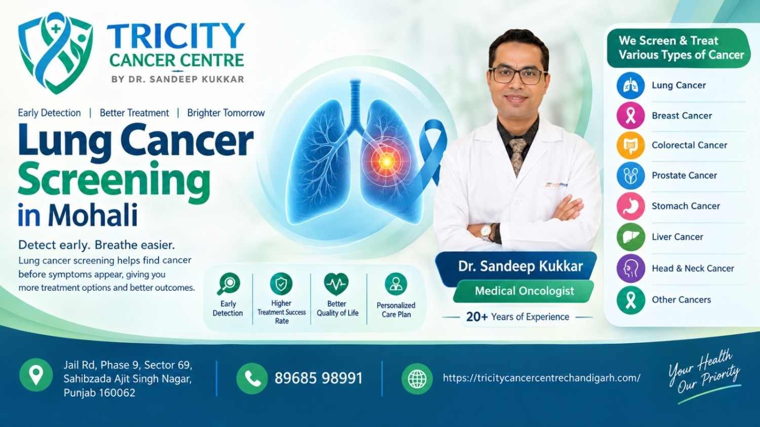 Lung Cancer Screening in Mohali