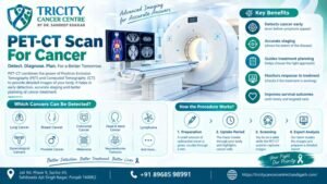 PET-CT Scan for Cancer Mohali