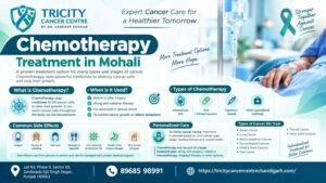 Chemotherapy Treatment in Mohali