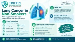 Lung Cancer Symptoms in Non-Smokers
