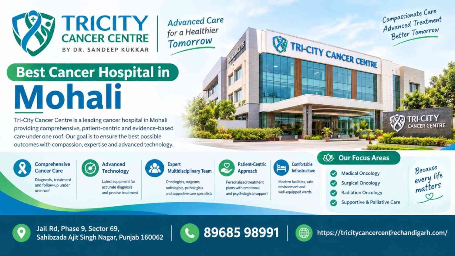 Best Cancer Treatment Hospital in Mohali