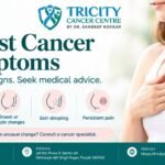Breast Cancer Symptoms in Women