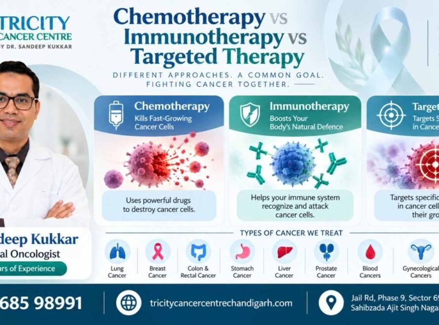 Chemotherapy vs Immunotherapy vs Targeted Therapy